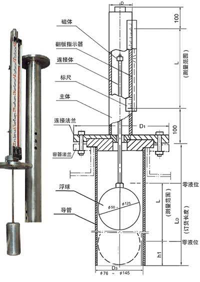 UDZ-3基型電遠(yuǎn)傳磁浮子液位計...