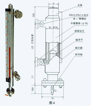 UDZ-3S防霜型磁浮子液位計...