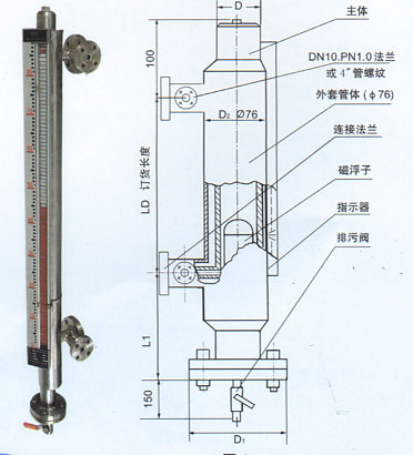 UDZ-3W保溫型磁浮子液位計...