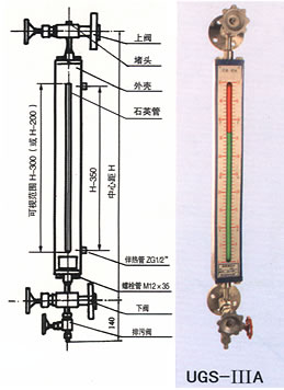 直讀式玻璃管液位計(jì)