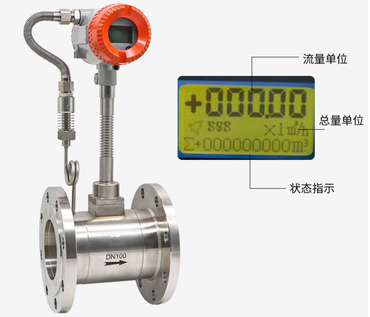 煤氣渦街流量計(jì)