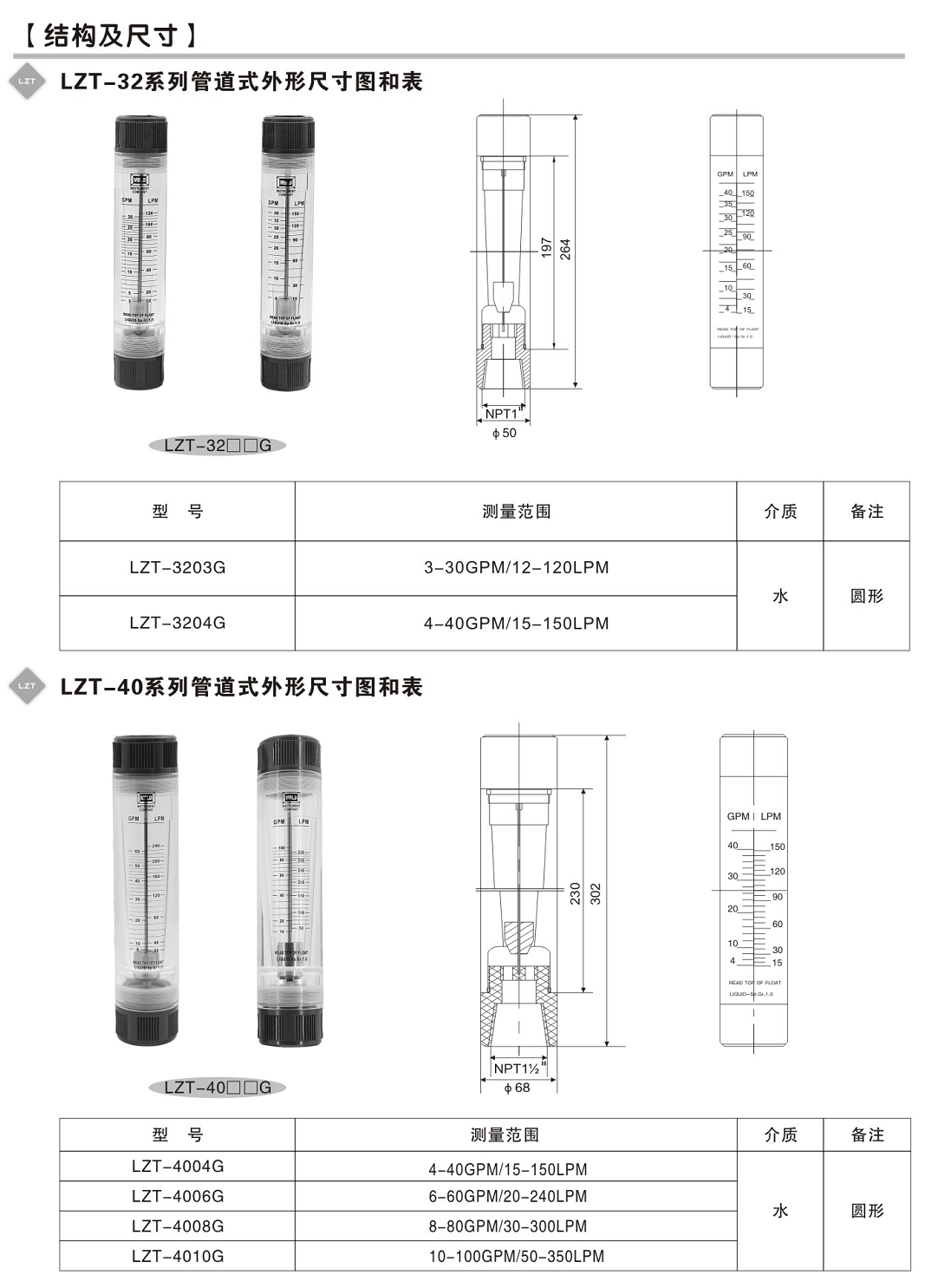 QQ圖片20150920231216.png