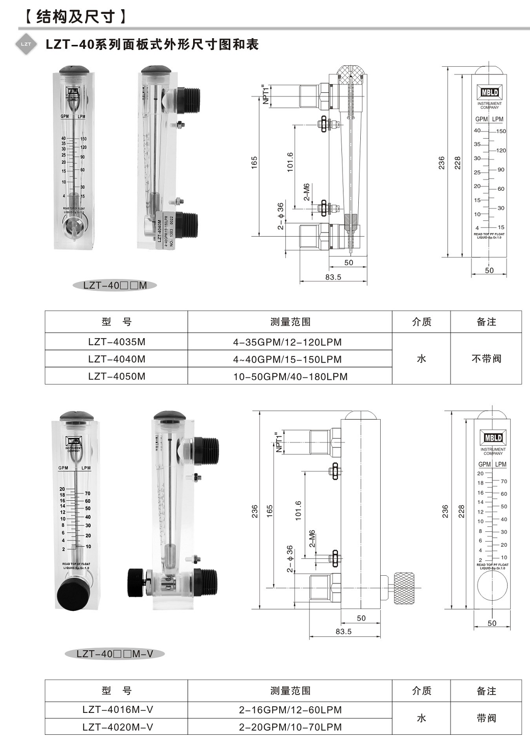 QQ圖片20150920231640.png