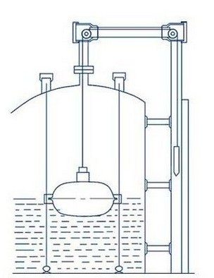 浮標(biāo)液位計原理.jpg